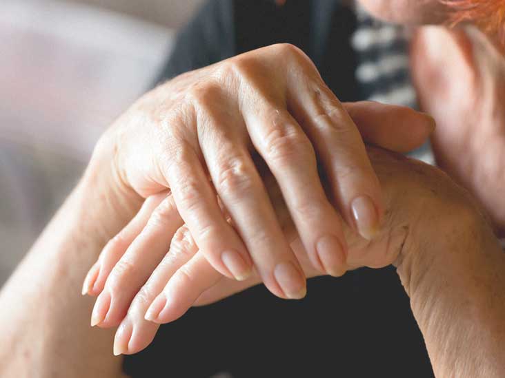 How Osteoarthritis Pain Affects Your Body How Osteoarthritis Pain Affects Your Body