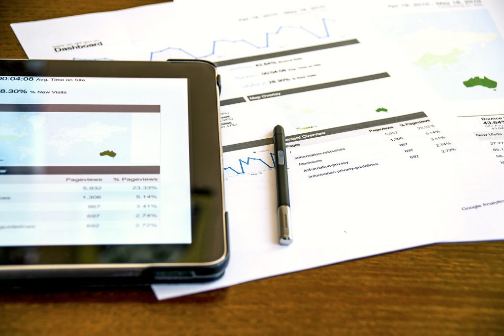 Google Adwords