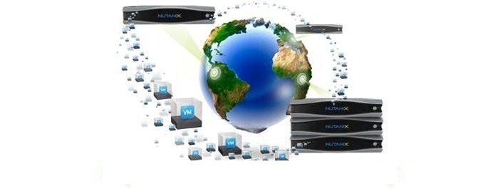 Disaster Recovery