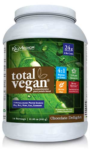 numedica power green